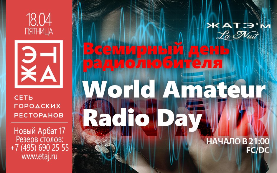 World Amateur Radio Day